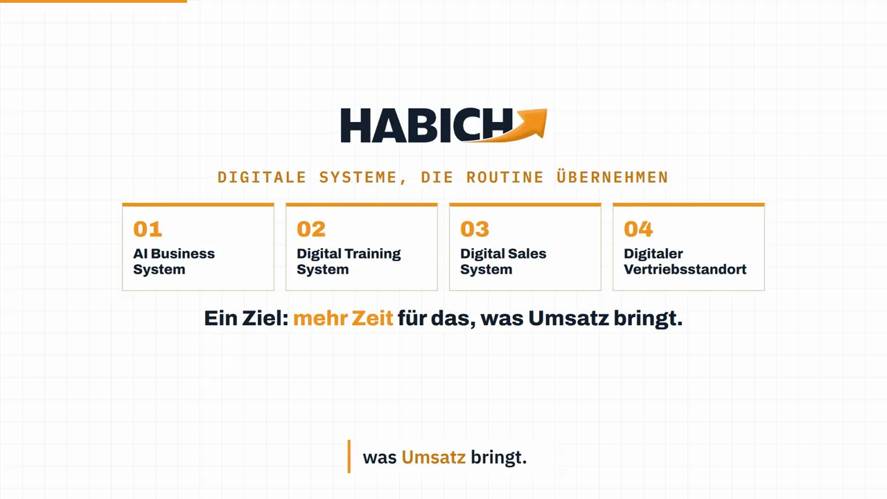Vorschau des Erklärvideos: die vier Leistungen AI Business System, Digital Training System, Digital Sales System und Digitaler Vertriebsstandort